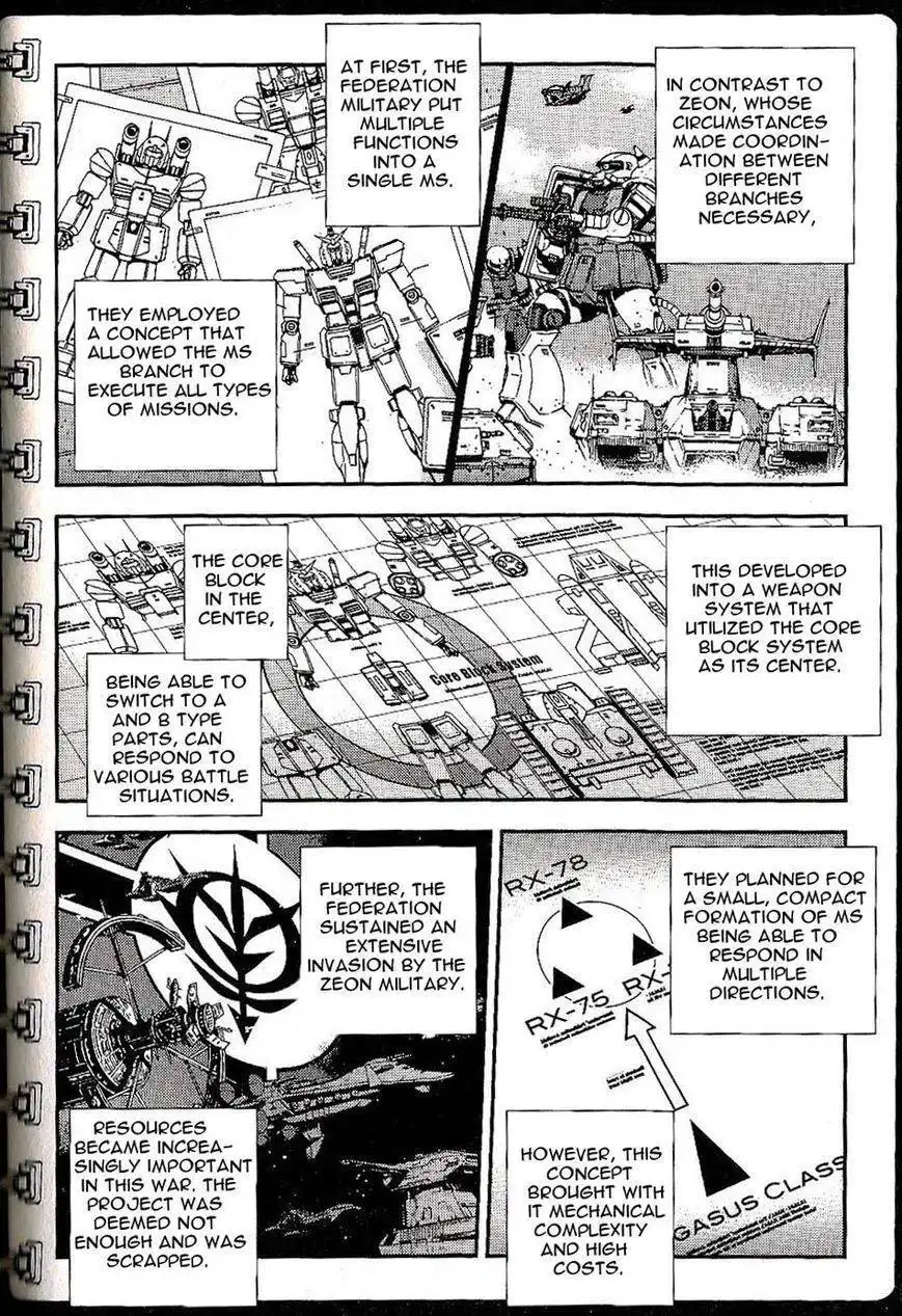 Kidou Senshi Gundam MSV-R: Johnny Ridden no Kikan Chapter 16 12